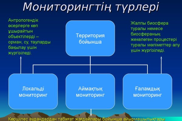 Зеркало кракен kr2web in