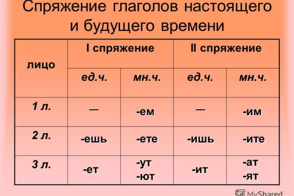 Vk8 at кракен рабочий