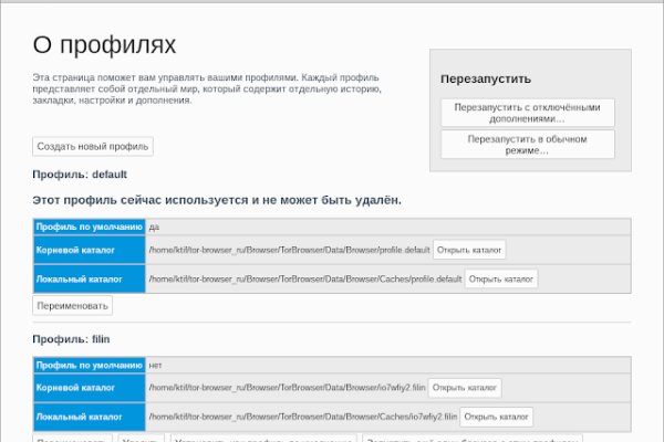 Оригинальная ссылка на магазин кракен