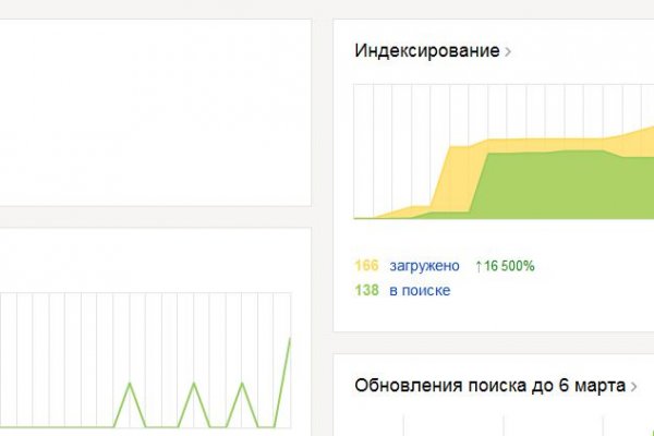 Зарегистрироваться на сайте кракен